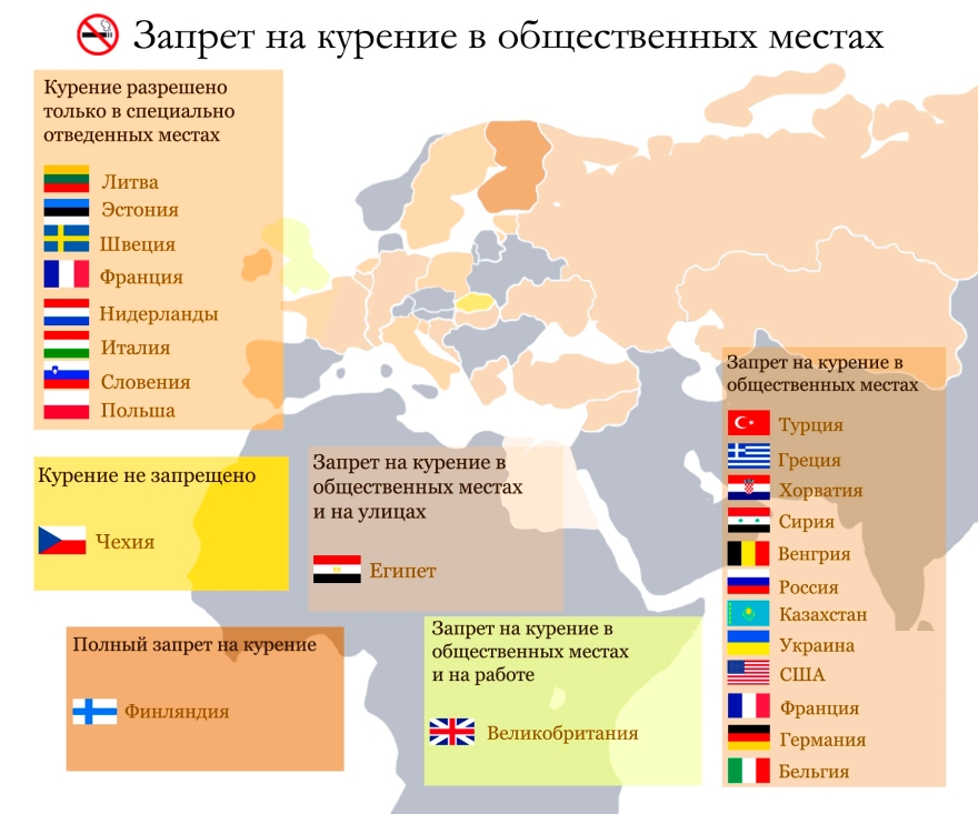 В каких европейских странах запрещено